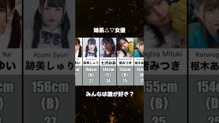 #女神優紹介 #おすすめ女優 #可愛い  16