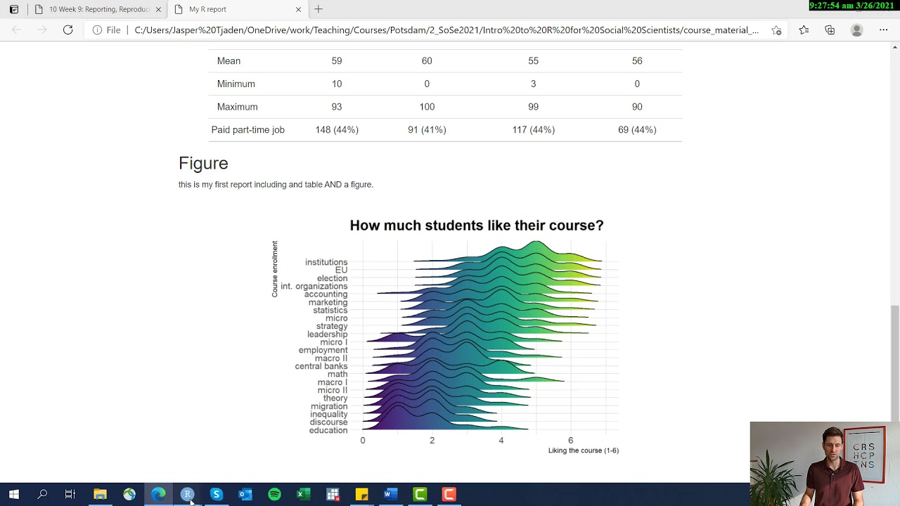 Week 10: Code Chunk Options (Rmarkdown)