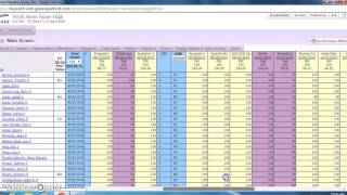 Skyward Attach Assignments