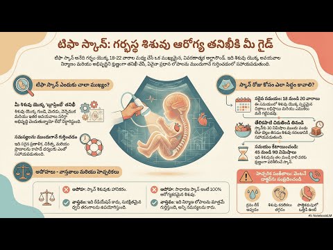 What is TIFFA? — video thumbnail