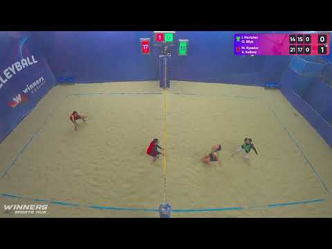 15:10 I. Horiaiev / O. Bilyk - M. Kyselov / V. Kelbas 15.03.2023 | Winners Beach Volleyball