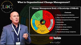 What is Organisational Change Management? Introduction - Leadership of Change