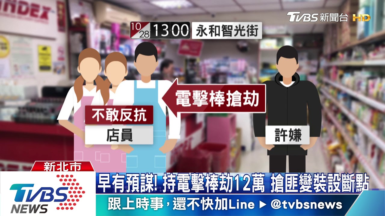 錢交出來!電擊棒搶劫 女店員驚恐躲倉庫