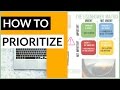 How To Prioritize Tasks Effectively GET THINGS DONE