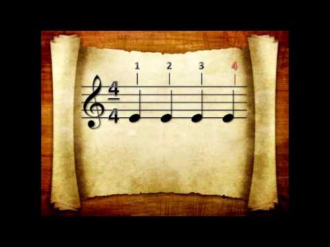 Como Ler o Ritmo na Partitura em 3 Minutos