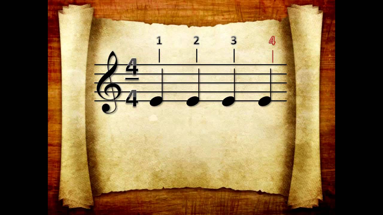 Como Ler o Ritmo na Partitura em 3 Minutos