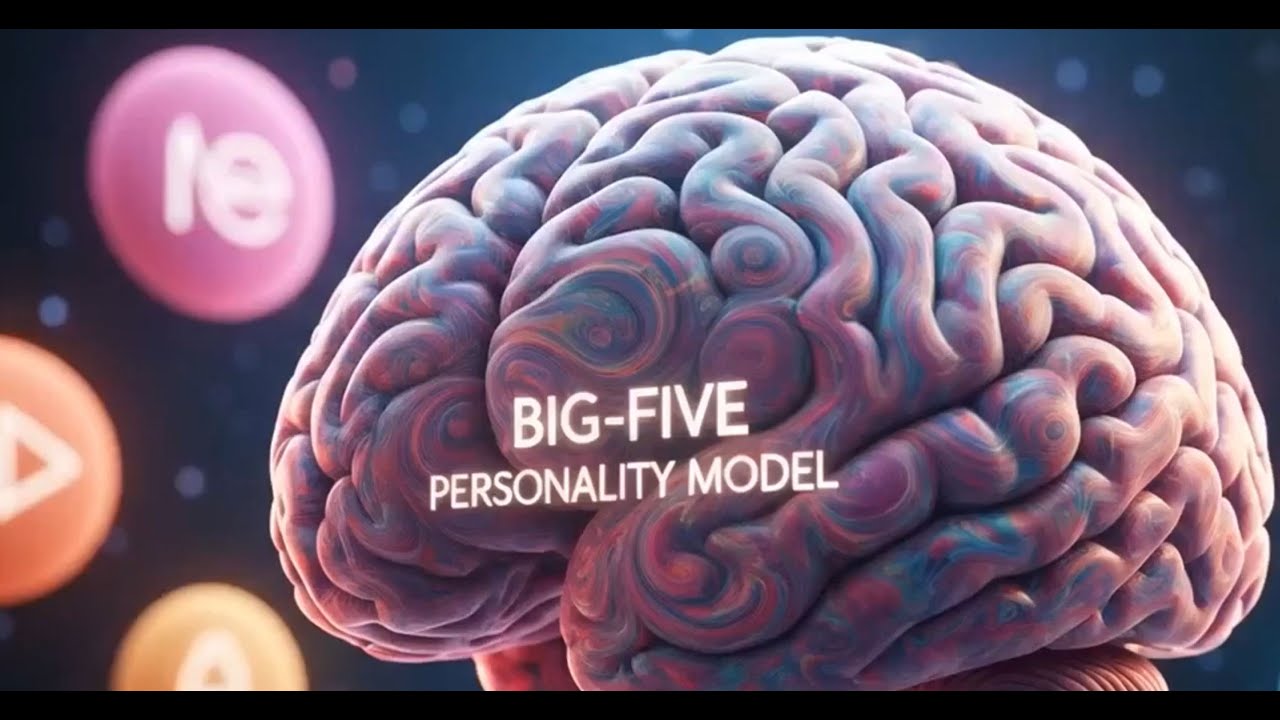 The Five Factor Model of Personality (The Big Five)