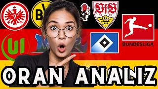 "Kapanış Oranlarının Gizli Şifresi: Kimse Bunu Söylemiyor!"#Bundesliga #football