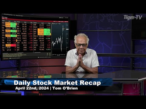 April 22nd Daily Market Recap - 2024