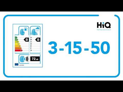 HiQ's Guide to Tyre Labelling   Wet Grip E29vK4RNBPo