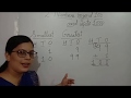 Class 2 Mathematics 19 05 2020