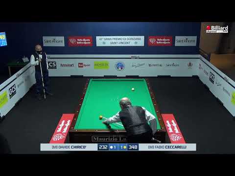 Ceccarelli Fabio VS Chirico' Davide - 41° Gran Premio di Goriziana