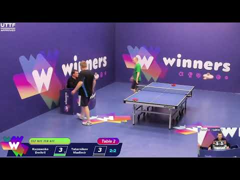 Winners League  15.04.21 Kuzmenko Dmitrii - Tatarnikov Vladimir 14:30