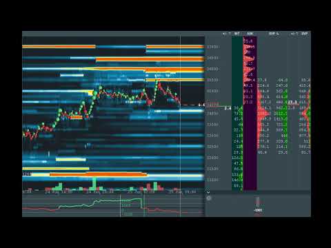 Bitcoin vs ethereum trading