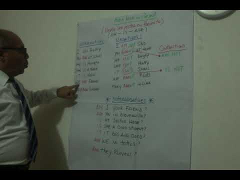 TO BE VERB IN PRESENT