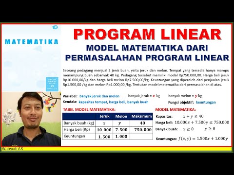PROGRAM LINEAR - MODEL MATEMATIKA DARI PERMASALAHAN PROGRAM LINEAR - MATEMATIKA SMA