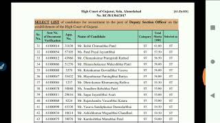 Gujarat High Court Dy  Section Officer 2018 Final Result