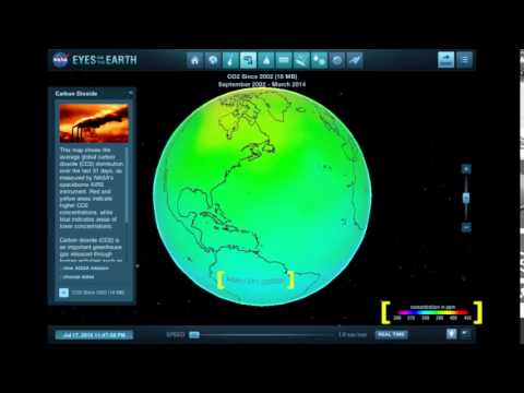 Global CO2 levels, 2002-09 to 2014-03