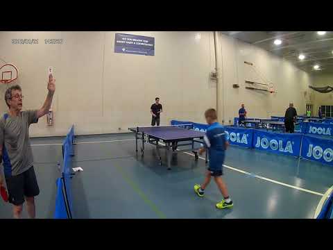 Patryk Zyworonek(2173) vs. Louis Levene(2040) Under 2200RR Group Stage