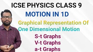 ICSE PHYSICS CLASS 9 Chapter-2 Motion in 1D Unit-B Graphical Representation Of 1D