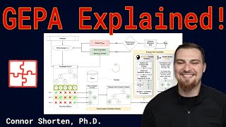 GEPA Explained!