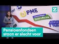 Miljoenen pensioenen worden gekort: hoe gaat dat in zijn werk?  • Z Zoekt Uit