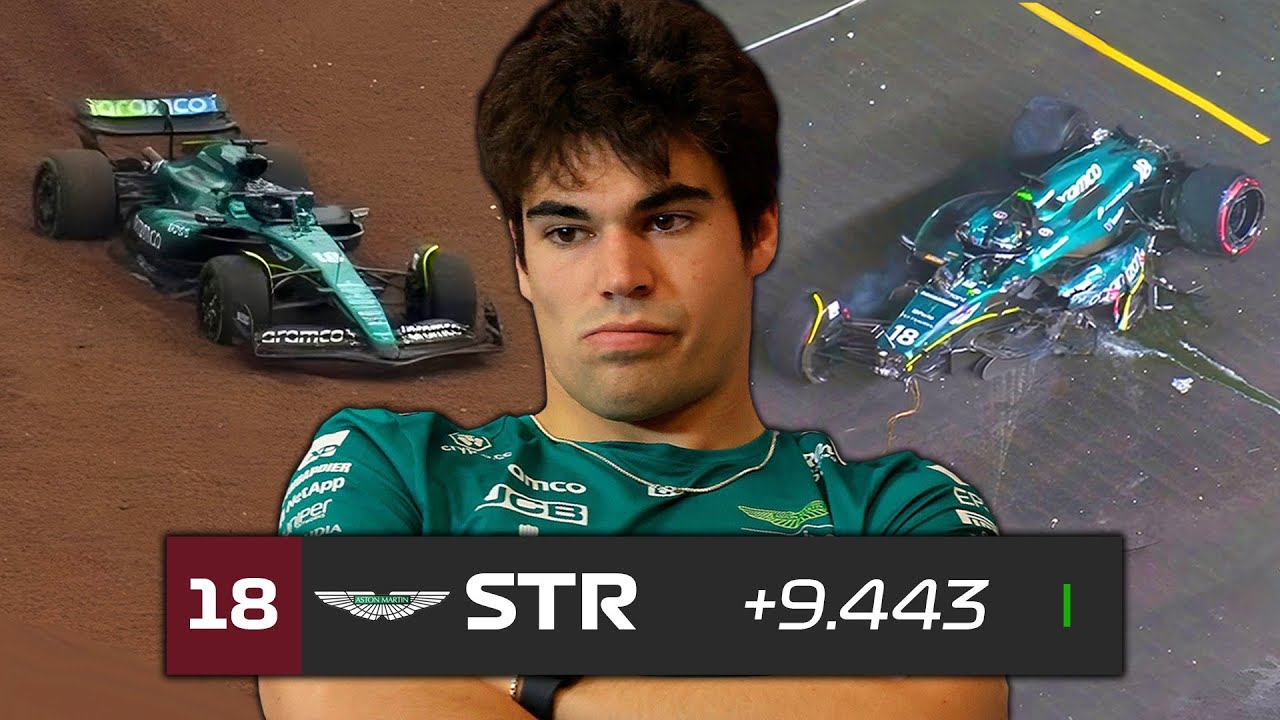 Everything Wrong With Lance Stroll