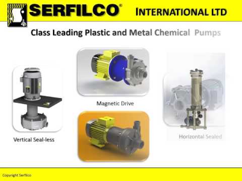 Pp, cpvc, pvdf and ss316 chemical transfer pumps, max flow r...