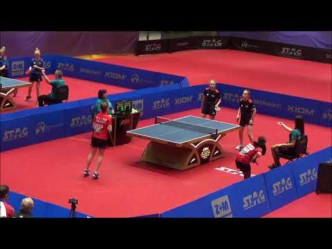 Which pair should get a point at 7-5? (EYC 2019)