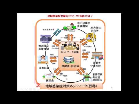 医学科 第二部：AMRアクションプランに込められた思いと方向性／AMRアクションプラン：その背景とポイント - 大曲　貴夫（国立国際医療研究センター病院国際感染症センター）