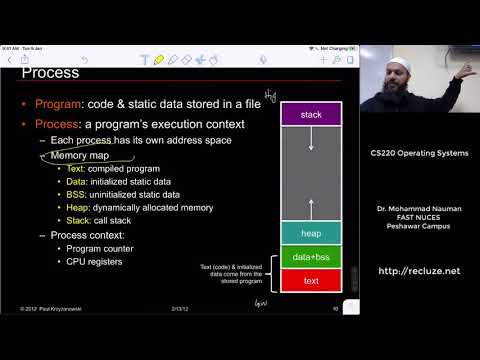 Operating Systems 04 - Processes Intro and Structure, Linux Kernel (Urdu)