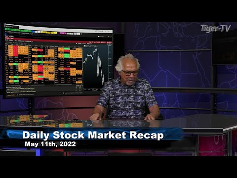 May 11th Daily Market Recap - 2022