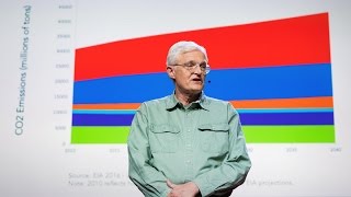 We need nuclear power to solve climate change | Joe Lassiter