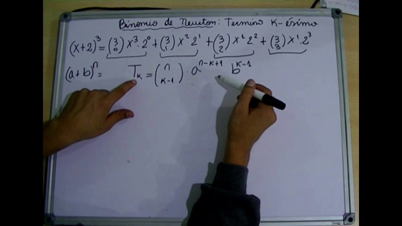 Binomio de Newton - Término k-ésimo