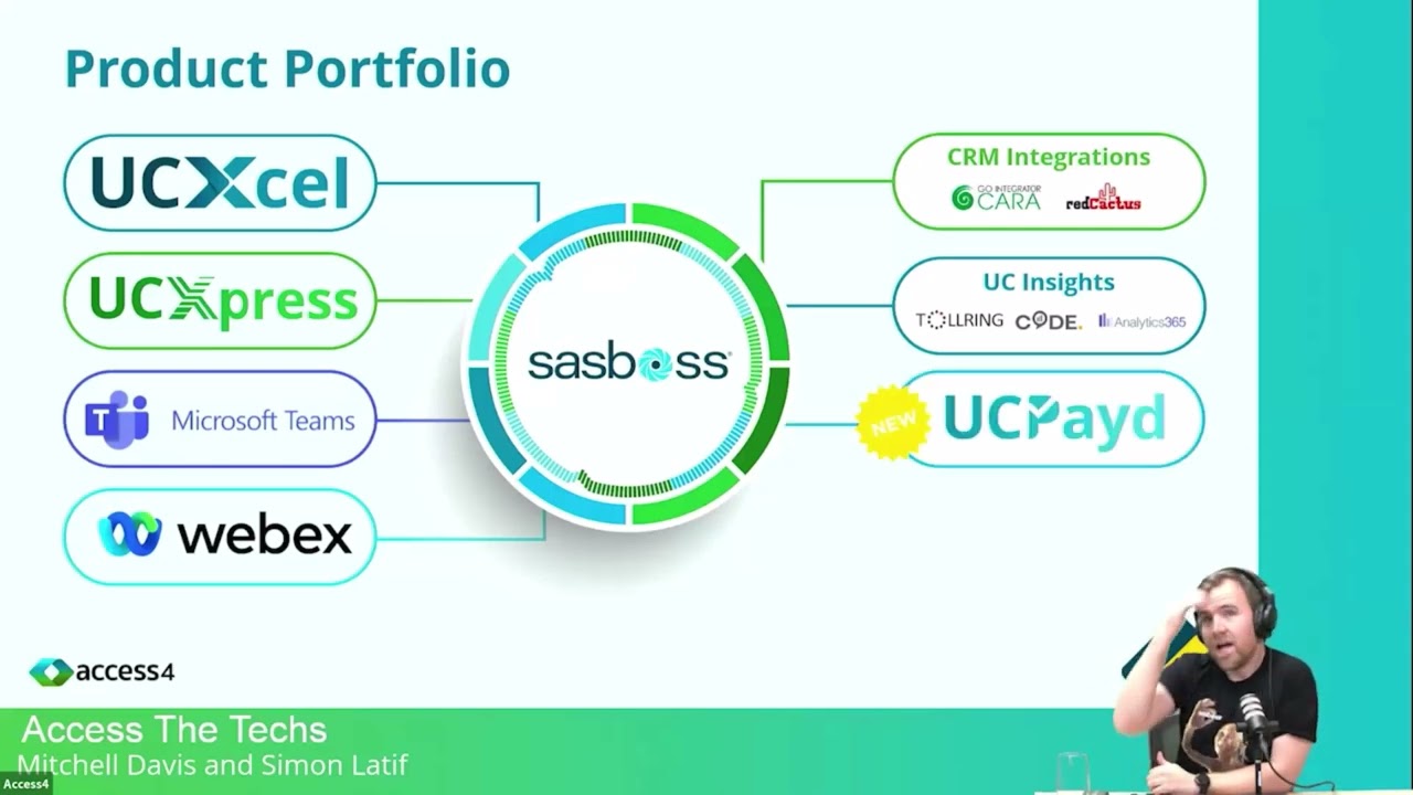 Access4 Product Overview