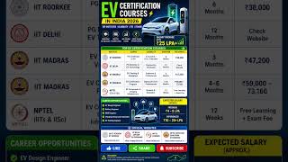 Do you know? EV Certification Courses #2026