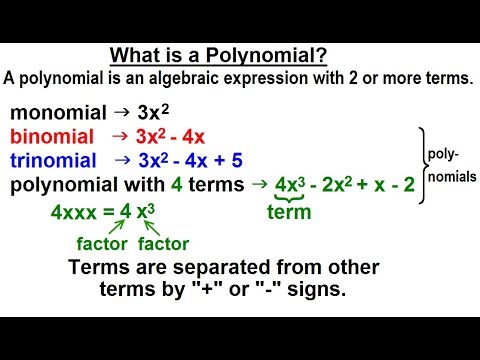 Algebra Ch 5 Polynomials 1 of 32 What is a Polynomial