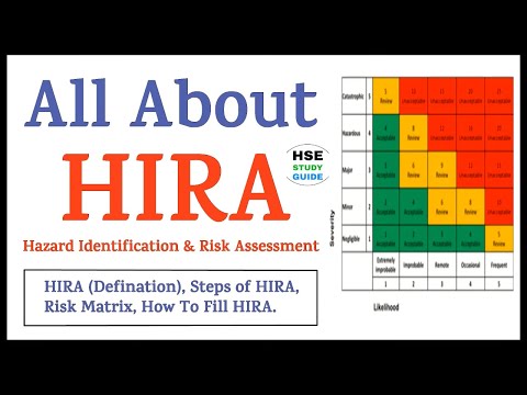 , title : 'All About HIRA (Hazard Identification & Risk Assessment) | Steps of HIRA | Risk Matrix | HIRA format'