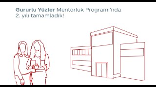 CCI Türkiye Gururlu Yüzler Mentorluk Programı Sertifika Töreni @Dudull