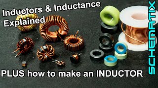 How INDUCTOR
