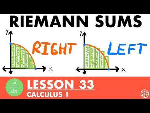 Riemann Sums | Calculus Lesson 33 - JK Math
