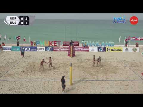 #Beachvolleyball  Khmil/Lazarenko UKR - Bocharova/Gubina