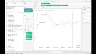 Going live with an automated crypto trading system