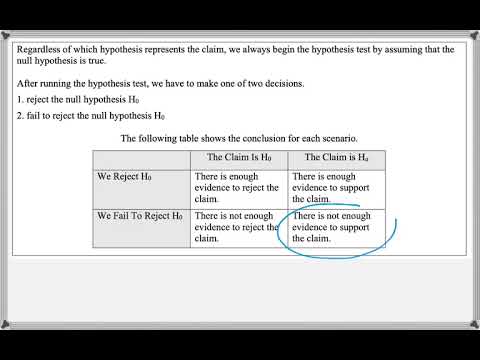 Math 209 : 9.1 #10, #11 (Statistics Tutorial : Hypothesis Testing - Reject Or Fail To Reject Null)