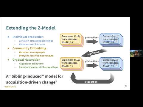 "Laissez-Faire" Analogical Change