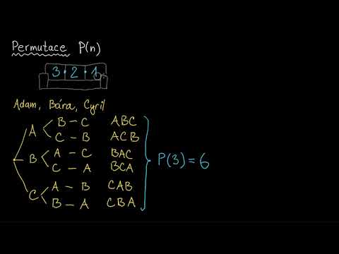 Permutace a faktoriál | Pravděpodobnost a kombinatorika | Matematika | Khan Academy