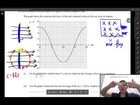 11.1 and 11.2 Electromagnetic induction_coil rotating in region of magnetic field IB example