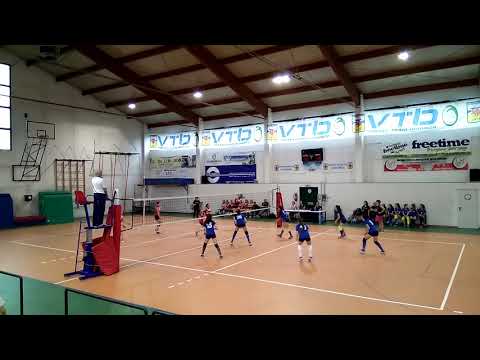 Pallavolo U13 femminile - Regionali - Volley Pisogne  vs  Volley Riozzo Team