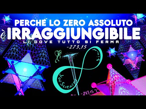 Why is ABSOLUTE ZERO Unattainable? ...where everything STOPS!