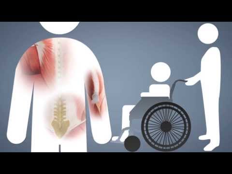 Patient & Resident Handling